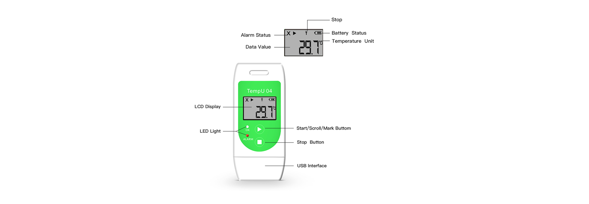 Tzone TempU04 Multi Use Temperature USB Data Logger OneTemp