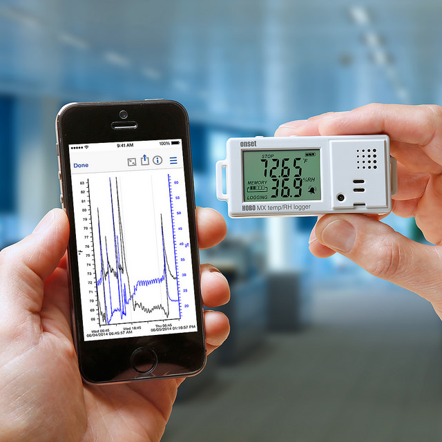 HOBO MX1101 - Temp/RH Bluetooth Data Logger | OneTemp