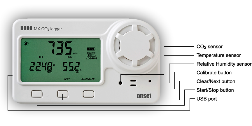 HOBO MX1102 - Carbon Dioxide (CO2) Data Logger | OneTemp