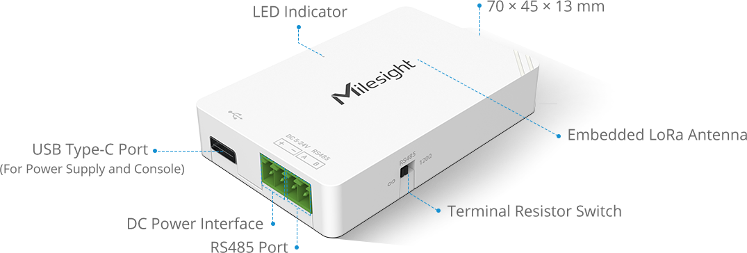 Milesight UC100 - IoT Controller | OneTemp