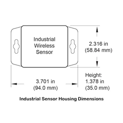 Picture of Monnit Industrial Pulse Counter Wireless Sensor