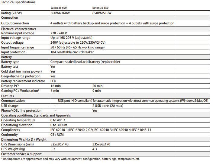 Eaton 3S UPS 600/850 VA | OneTemp